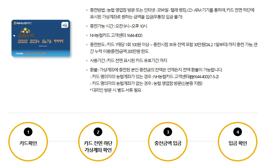 카드 충전 및 입금방법
