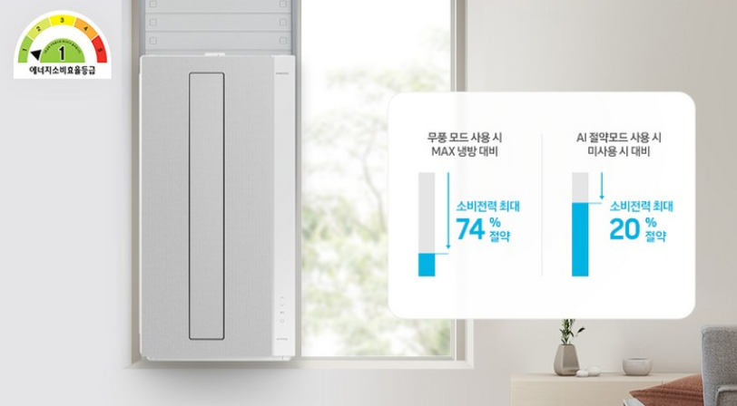 AI 절약모드