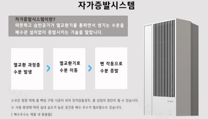자가증발시스템