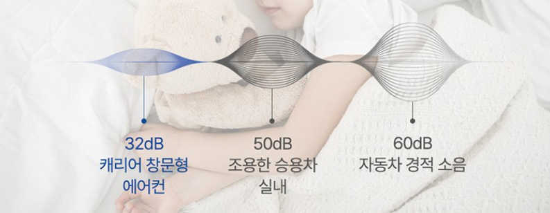 저소음 저진동 에어솔루션